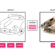 Illustration for article titled This Bad Internet Thing Turns Cars Into Nightmares